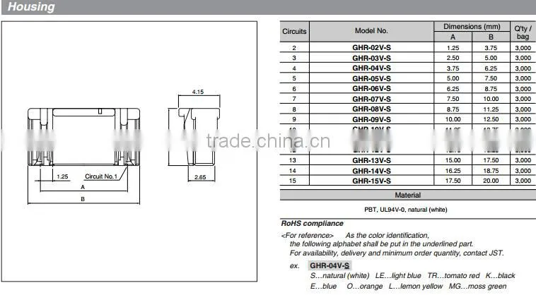 JST 1.25mm pitch 12 pin GH series GHR-12V-S wire to board crimp connector