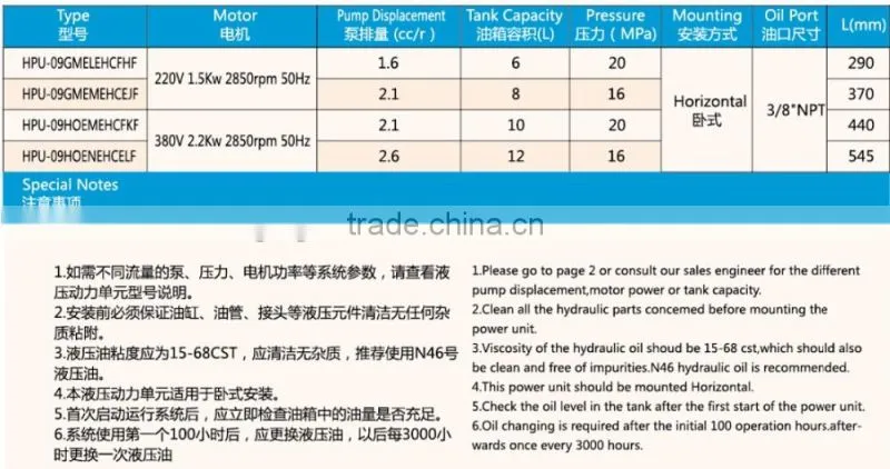 china small hydraulic power unit auto lift HPU-09G