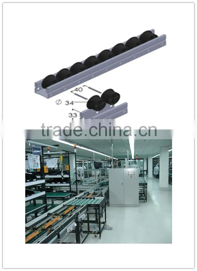 JY-2049B|Anti-shake Industry Roller Track|Roller Track for Delivery Rack System