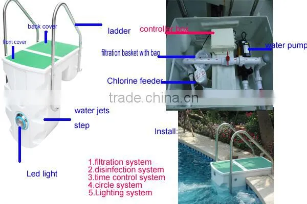 PIKES High Quality Pumps Filters Swimming Pool Integrated Filter Pumps Filters Swimming Pools PK8026