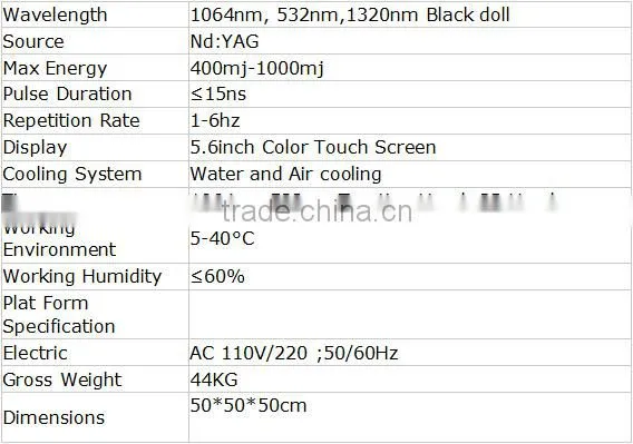 Popular Style!! 3 in 1 Medical Clinic Equipment Tattoo Removal Laser with Teaching Video