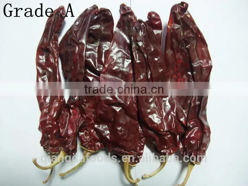 Top quality Peru paprika