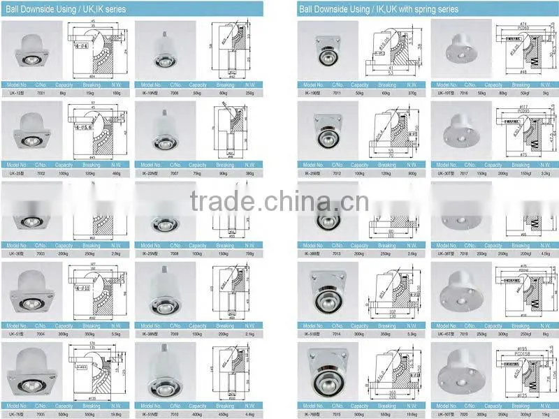 heavy duty ball caster grooves o belt conveyor rollers The conveyor roller bearings skate