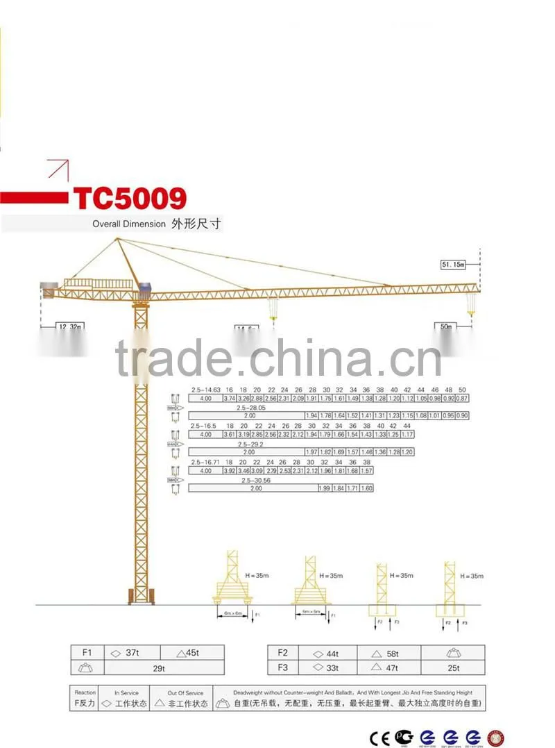 new tower crane QTZ50 (TC5009)