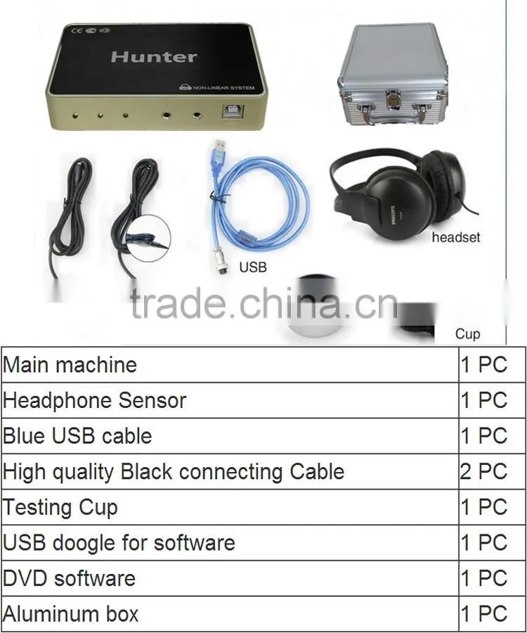 Original Nonlinear Analysis Metatron Hunter 4025 Nls Cell therapy body health diagnostic device
