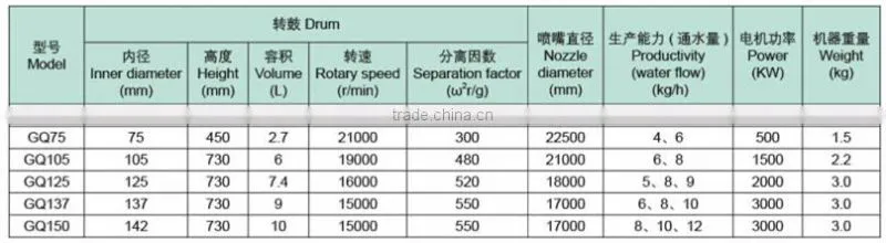 Biodiesel separation machine, tubular separator for sale