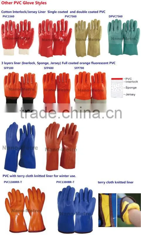 NMSAFETY long gloves for chemical work use en388
