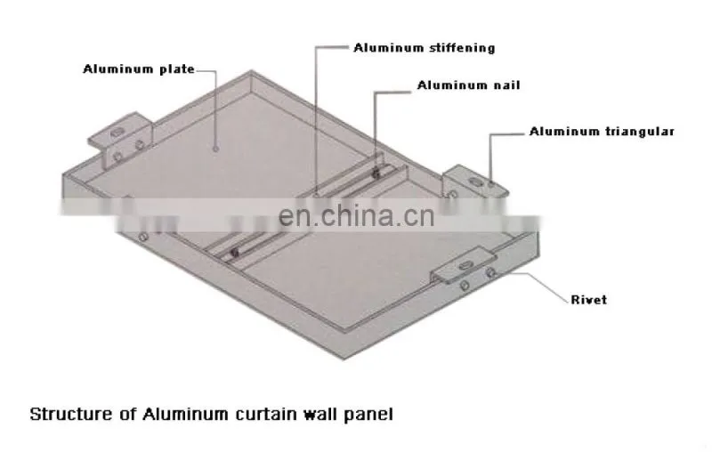 Perforated metal panel lightweight wall panel with 0.4mm aluminum sheet