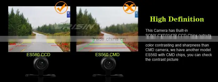 Erisin ES580 18 mm Mini Car Color CCD Reverse View Camera