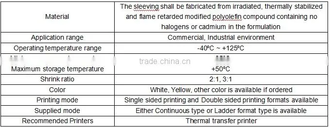 Flame retardant raychem heat Shrink marker sleeve For Harness indentification #SB-RSFR-M