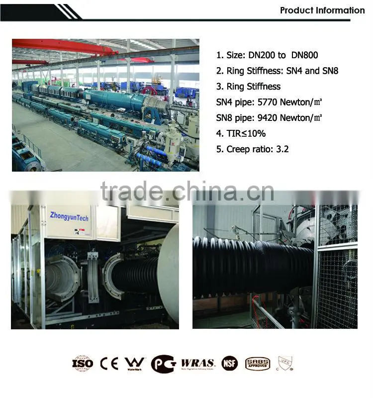 with 45 branches JunXing Group polyethylene 700mm hdpe culvert pipe as collector drains