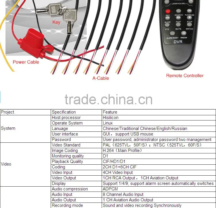 8CH Mobile DVR ,H.264 Bus MDVR ,G-sensor ,D1 ,MDVR
