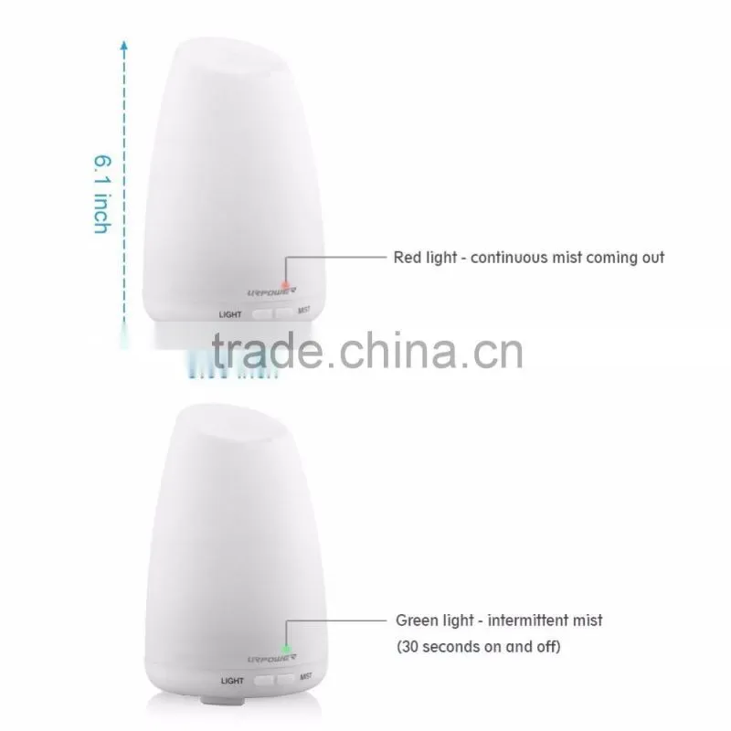 Best-selling Water Spay Mist Ions Producing Air Purify Aroma Diffuser