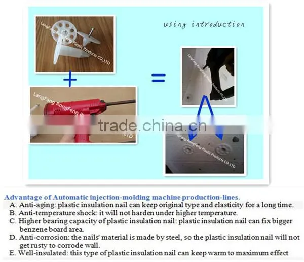 150mm wall insulation nail / insulation fastener