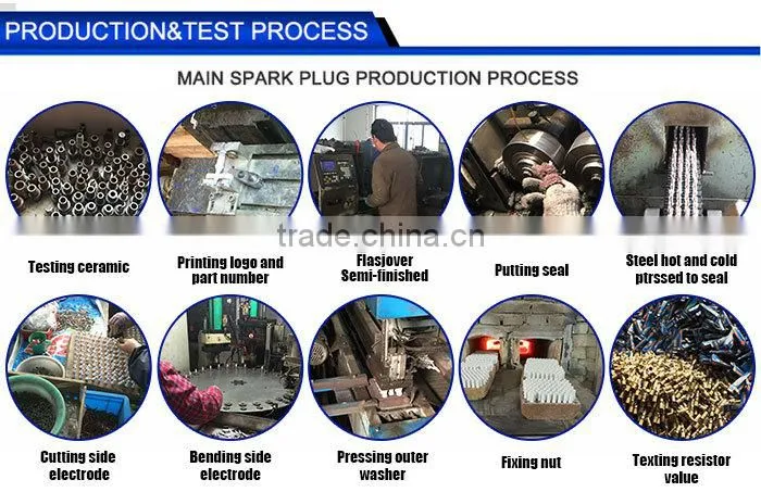 2015 Best selling products in aibaba china manufactuer f7tc spark plug