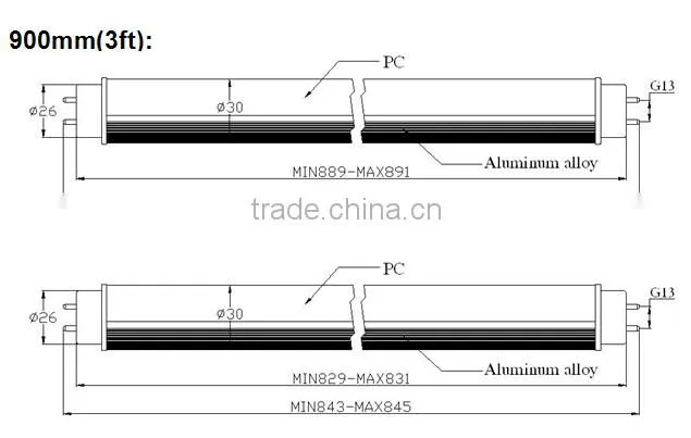 130lm/w Popular Light CE Passed 1200mm Price Led Tube Light T8