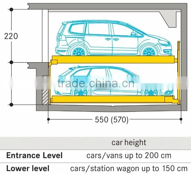 Pit type smart parking system/ fast access Automated parking