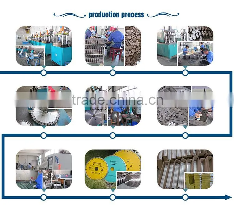 16" (400mm) saw blades for marble