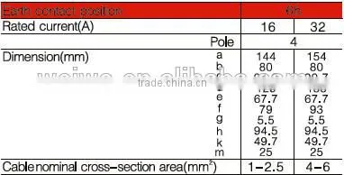 WLN1142/WLN1242 american standard power plug