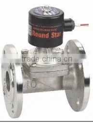RSPS-20NJ Plastic coil IP 65 solenoid steam valve