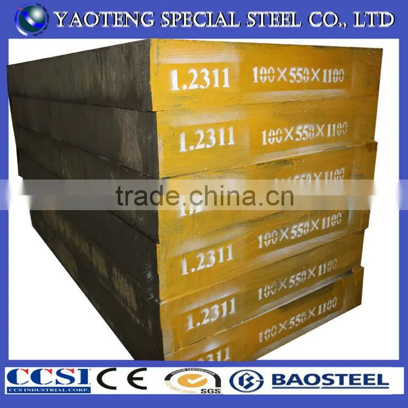 p20/618/1.2311 plastic mold steel/p20 steel plate