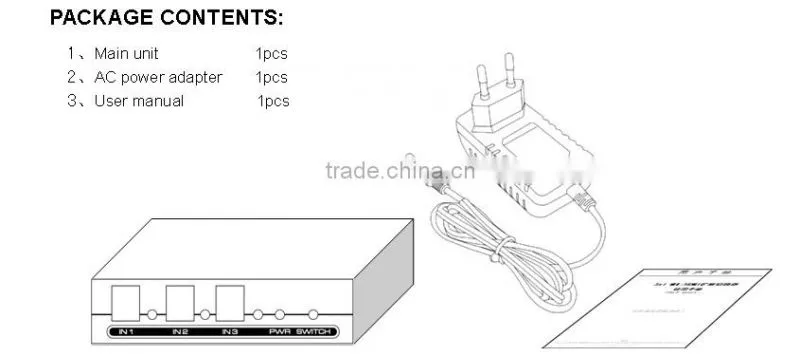 Digital Audio Decoder to Analog with SPDIF/Toslink 3X1 Switcher