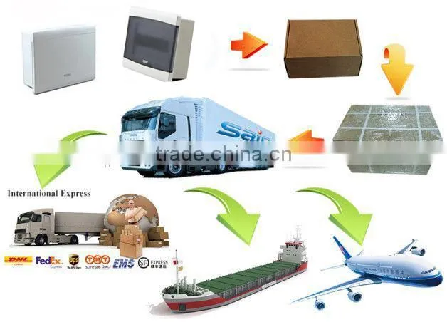 SAIP/SAIPWELL 1000*865*320mm IP65 SMC Unsaturated Polyester Power Box
