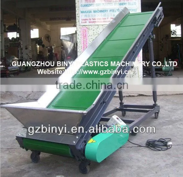Inclined Belt Conveyor,Belt Conveyor Supplier,Rubber Conveyor Belt