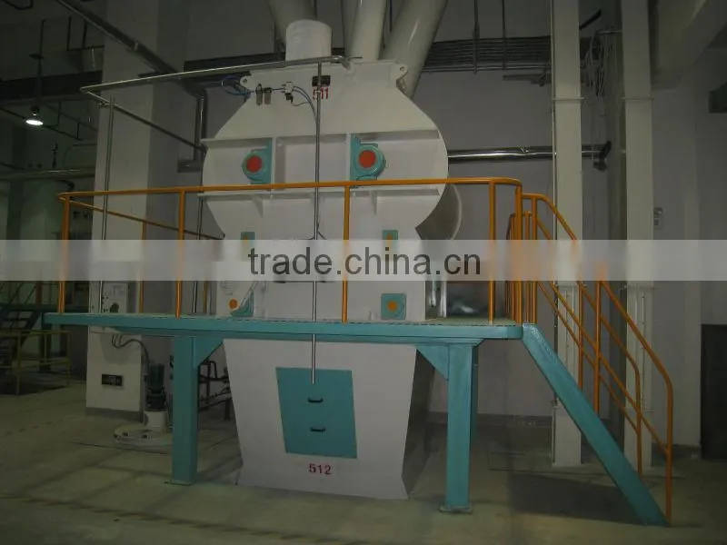 fertilizer blending machine plant