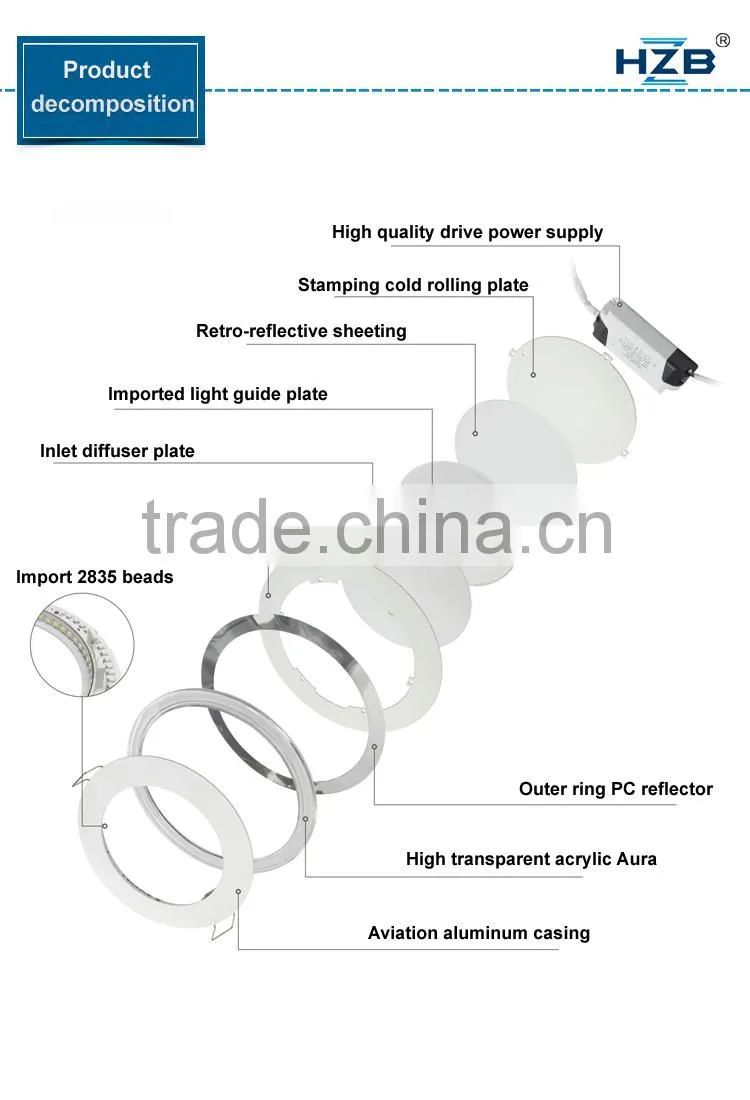 surface mounted led ceiling light 6w ceiling light for steam room