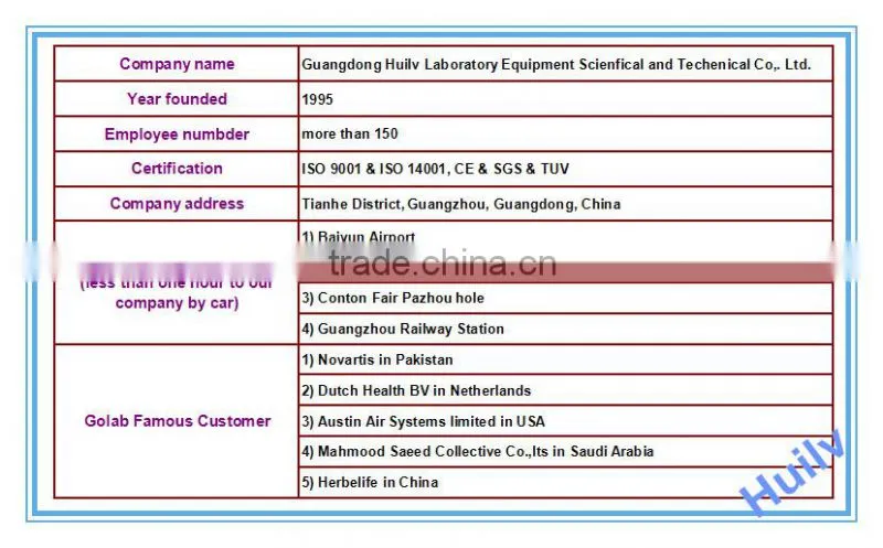 Ceramics Spool Three Way Lab Water Faucet Manufacturer