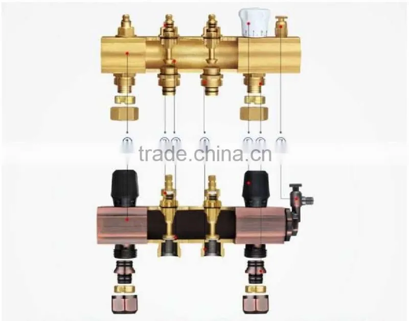 2 to 12 way water manifold with frame connection male no leaking manifold gauge by manual or automatic power