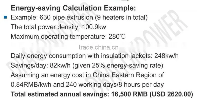 High Quality Detachable pipe insulation jacket