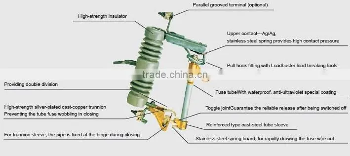 high voltage drop-out Fuse Cutout/SR(12KV-15KV)