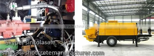 Concrete mixer pump