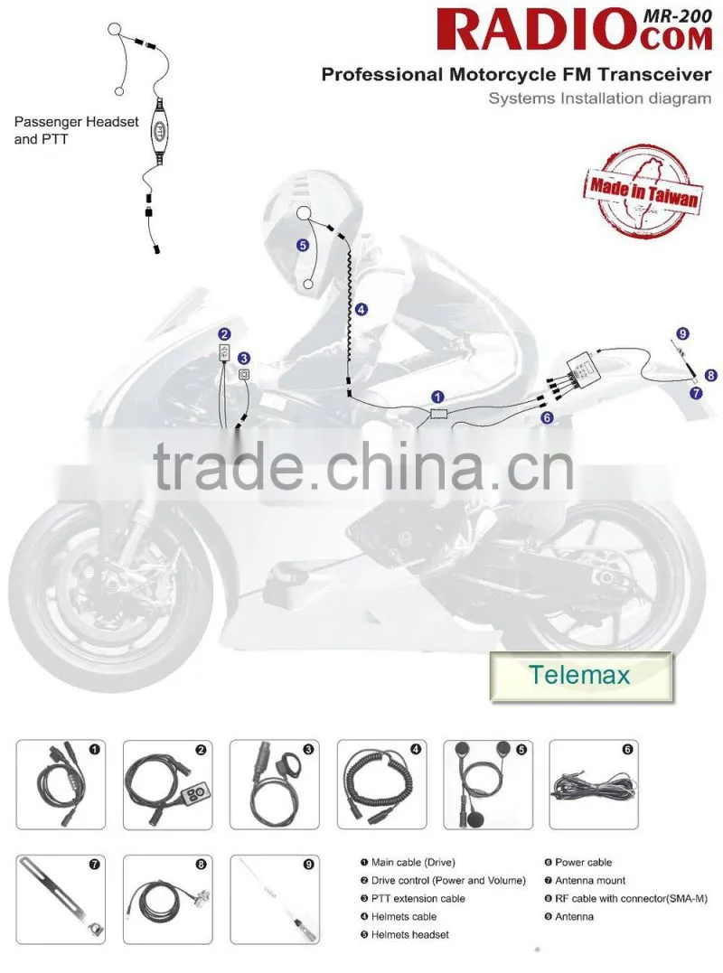 Waterproof two-way radios transceiver headset for motorcycle