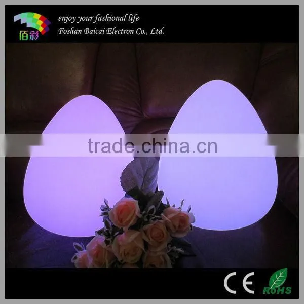 Round LED Flat Light BCD-363L