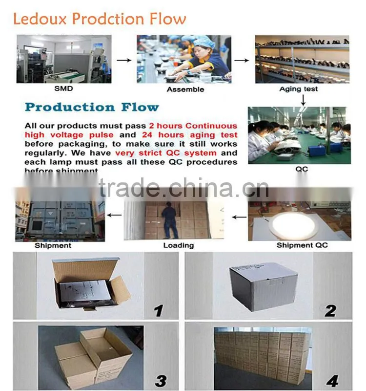 Adjustable and innovative Led wall light