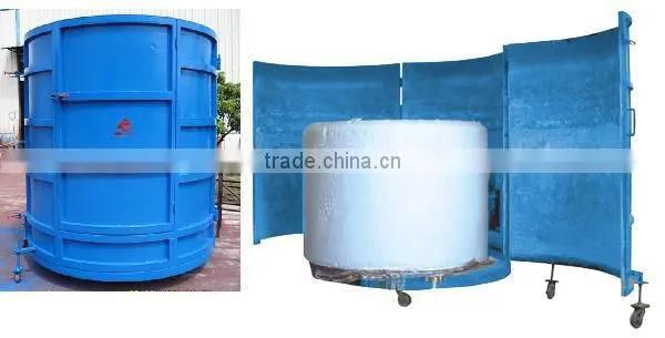 ECMT-131A Foaming Machine Match With Square Block Mould/Fully-Automatic Batch Making Sponge Machine