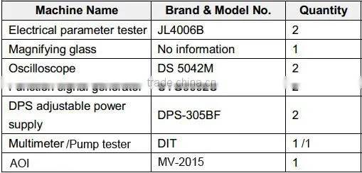 1206 PWM LED dimmer/12V 6A LED dimmer, LED dimmer,light dimmer