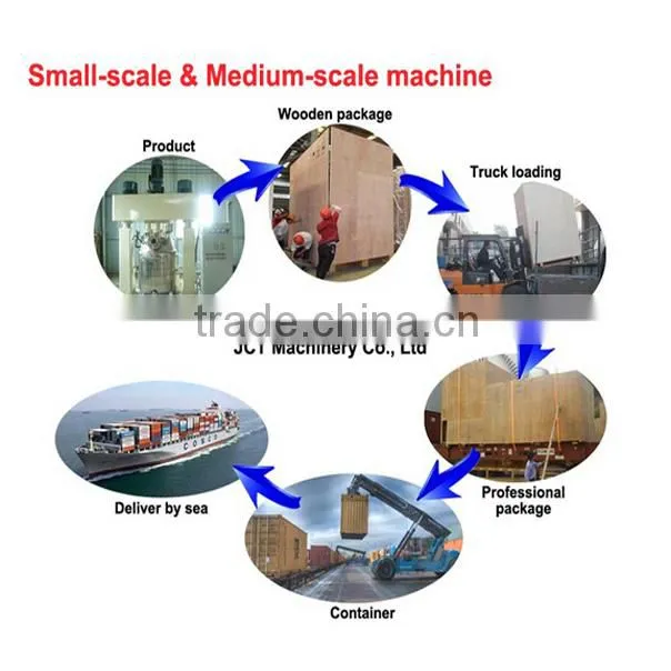 New vacuum homogenizing emulsifier
