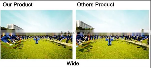 Ball Head lens Kit for iPhone 3g 4 4S 5 5s 5c