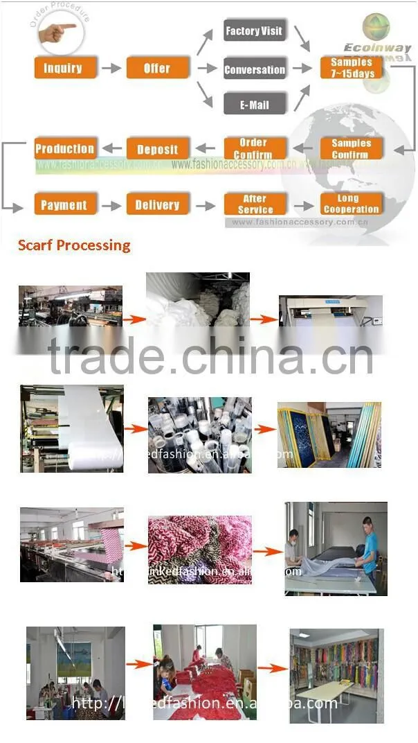 YiWu Factory Pashmina Shawls, Stoles, Scarves And Other Pashmina Products