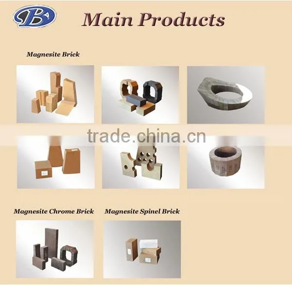 Magnesia Brick for sale