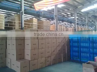 Yongkang Kemade Industrial & Trade Co., Ltd. company overview - view 3