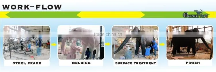 OA-AA-20160505S10 Simulation Animal Models For Exhibition