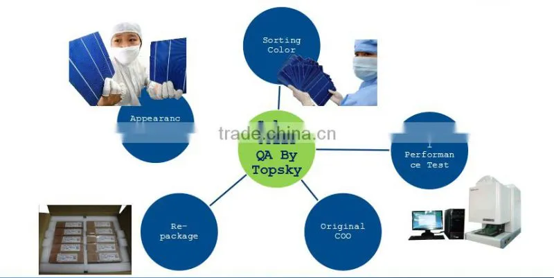 High efficiency Photovoltaic NSP Taiwan Brand solar cell for solar panel