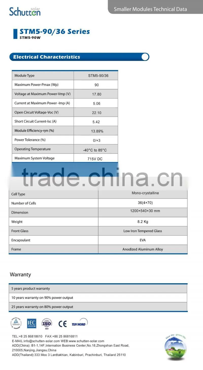 Small solar panel! Small system!Household use! solar charger monocrystalline solar panel solar module 90w