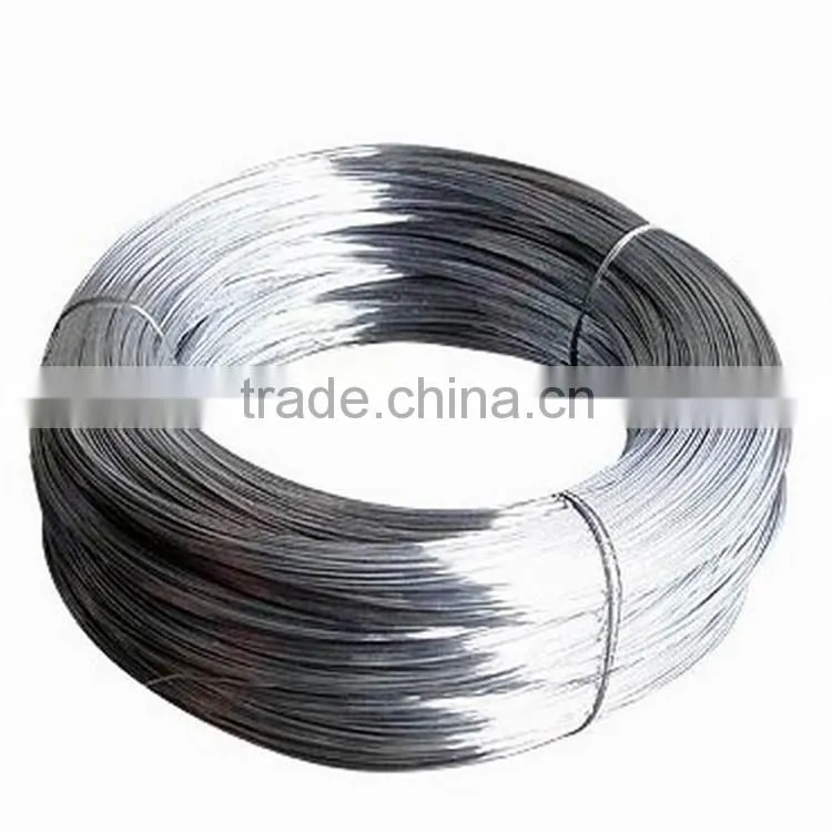 hot dipped galvanized wire, eletro galvanized wire