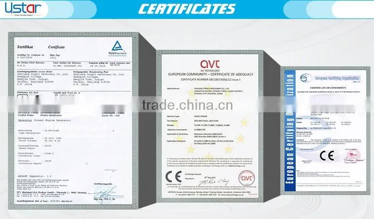 High quality Most popular China manufacturer replacement oil filter element